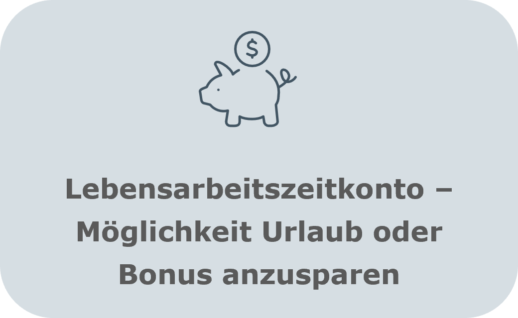 Lebensarbeitszeitkonto – Möglichkeit Urlaub oder Bonus anzusparen